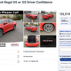 Image for article titled 5 Fantastic Fastbacks You Can Buy for Under $35,000